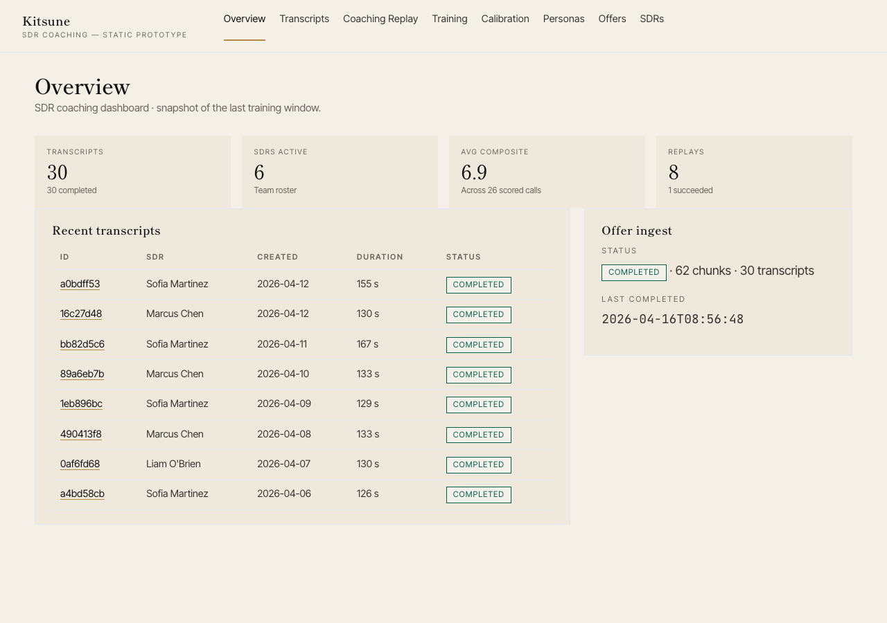 Kitsune-B screenshot