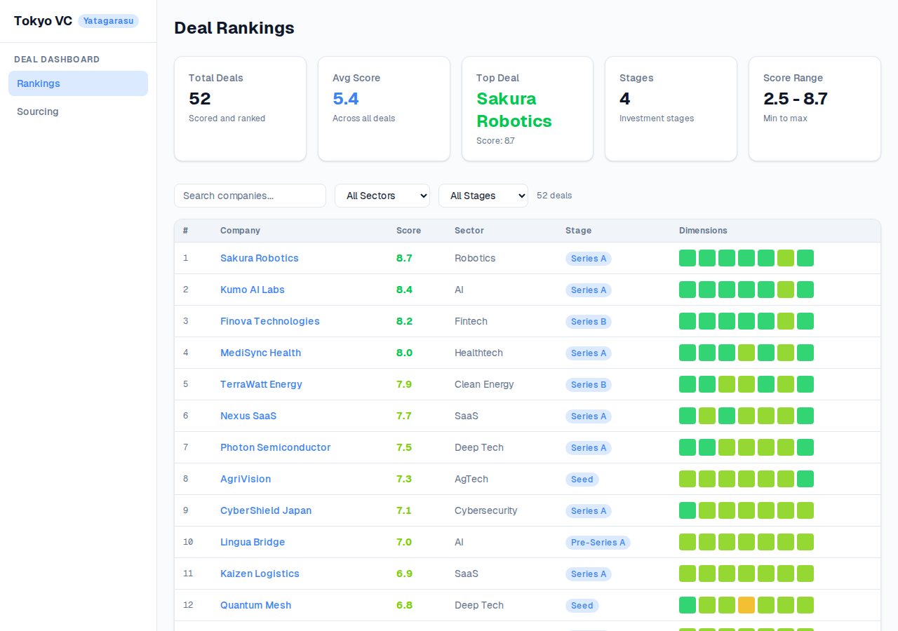 Yatagarasu screenshot